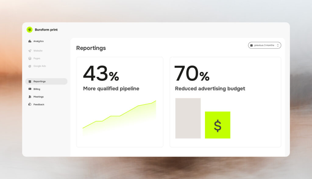 Results after SEO and ADS strategy for Buroform